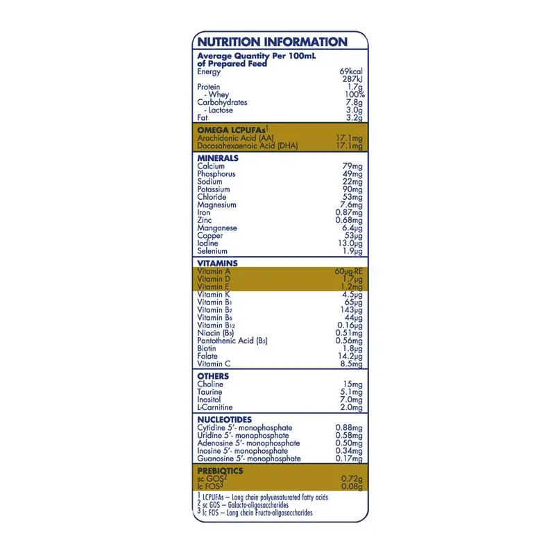 Sữa Aptamil AllerPro Syneo 3 dành cho trẻ từ 1 tuổi - 900g (thùng 6 lon) - Ảnh 5